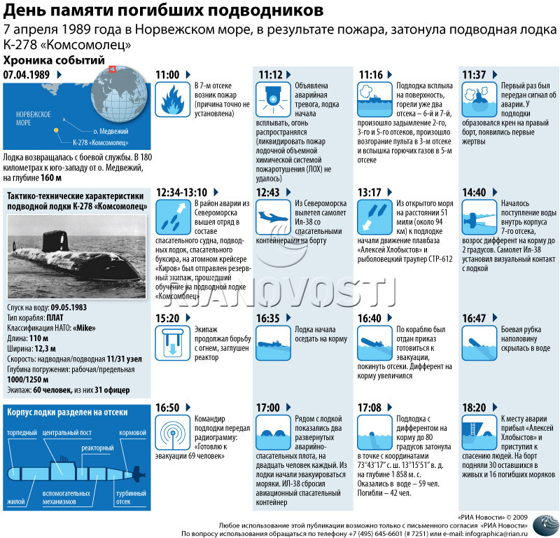 http://img22.ria.ru/images/16750/46/167504632.jpg