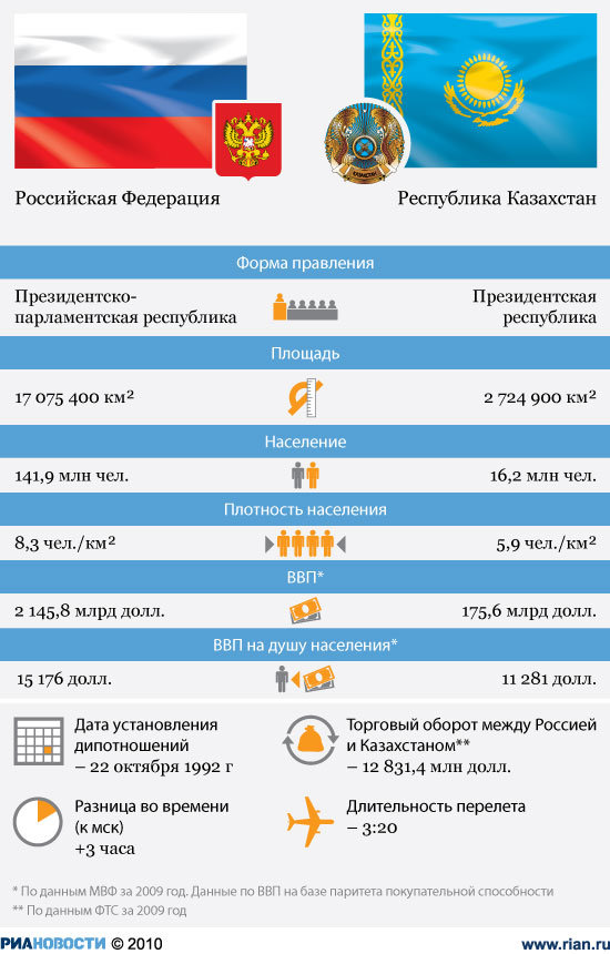 Голая Оксана Фандера показала себя со всех сторон Гиперпигментация у детей