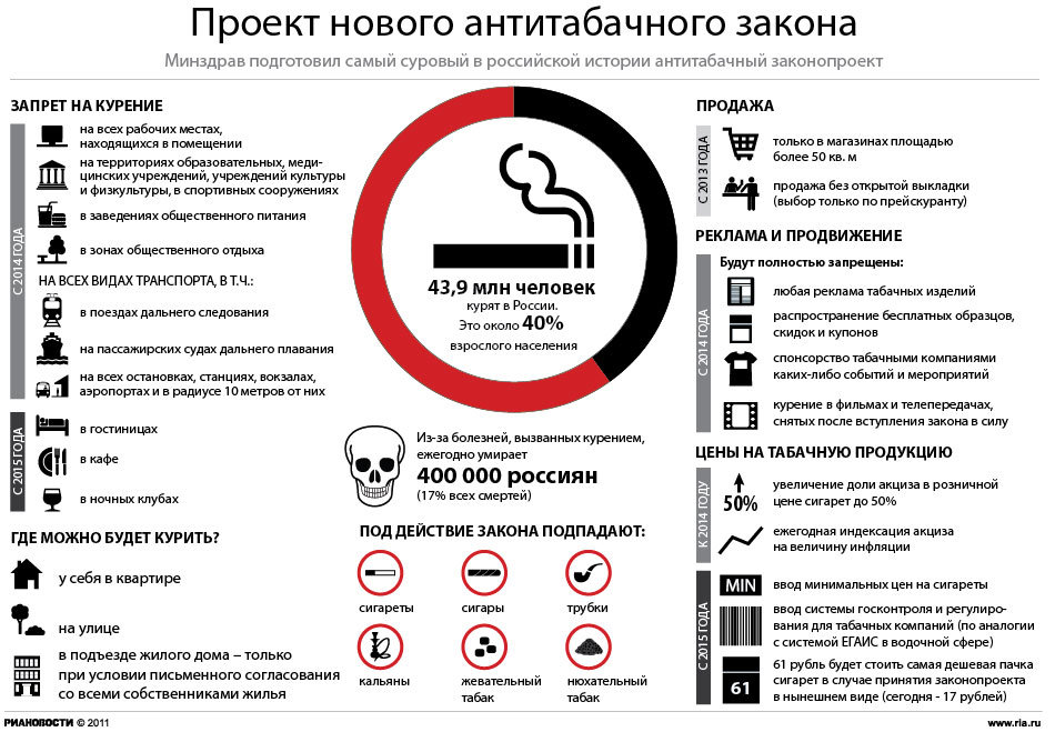 приказ о выплате пособия за ранние сроки беременности образец